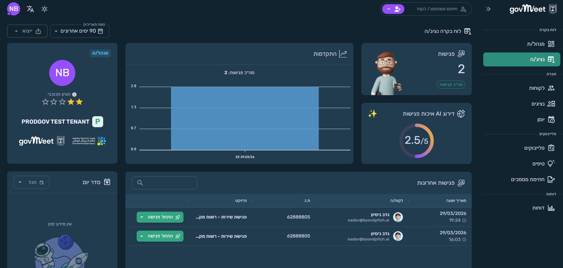 דשבורד נציג